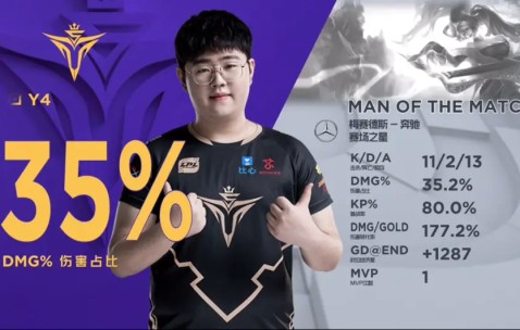 AYX-Rookie爆冷击败切尔西，爆冷引爆全场！的简单介绍