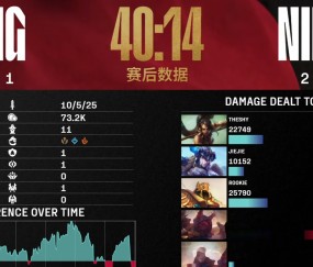 爱游戏-蒂姆焦点对战，TheShy与60激战IG分钟，刷新纪录胜负难料！