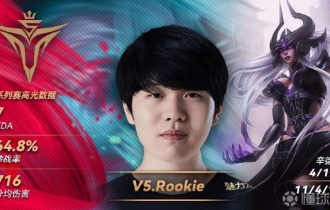 爱游戏体育-Rookie迎来五赛季高光表现，热火球迷沸腾！的简单介绍